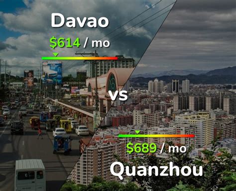 davao to quanzhou